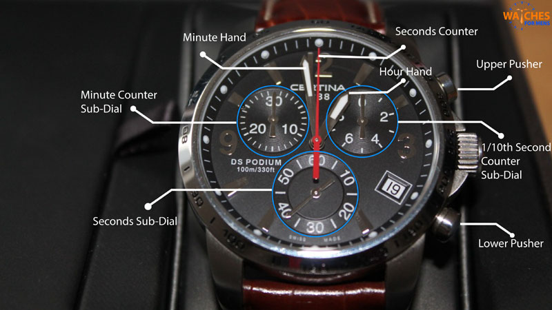 What is a chronograph and how to use it?